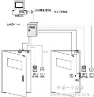 北京朝陽區通州區東城區西城區門禁安裝維修公司